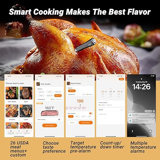 Wireless Meat Thermometer with 4 Probes, INKBIRD WiFi Meat Thermometer Digital - Image 5