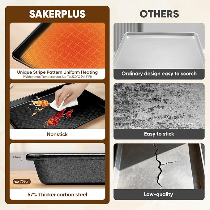Sakerplus Nonstick Baking Sheet Pan Set of 3, Heavy Duty Cookie Sheets - Image 5
