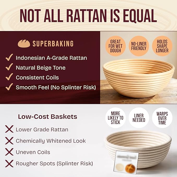 Superbaking 2 pcs Banneton Bread Proofing Basket, Sourdough Starter Kit - Image 2