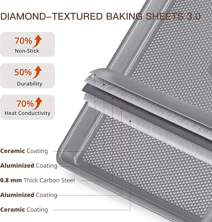 HONGBAKE 3 Pack Nonstick Ceramic Baking Sheet Pan Set - Image 3