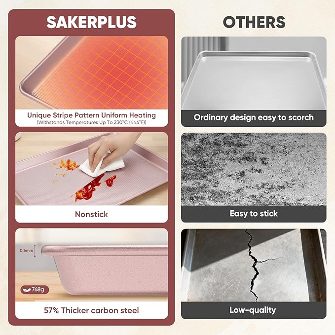 Sakerplus Nonstick Baking Sheet Pan Set of 3, Heavy Duty Cookie Sheets - Image 5