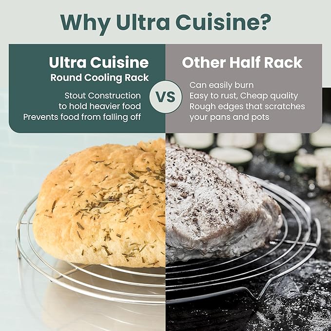 Ultra Cuisine 3 Set Round Cooling Racks - Image 5
