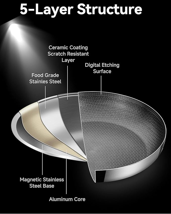 14-Inch Nonstick Hybrid Frying Pan - Image 2