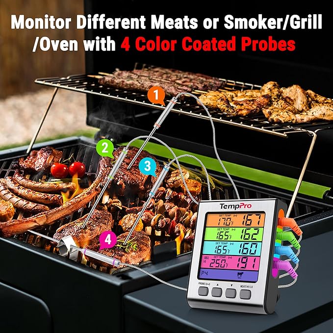 TempPro TP17H Digital Meat Thermometer - Image 2