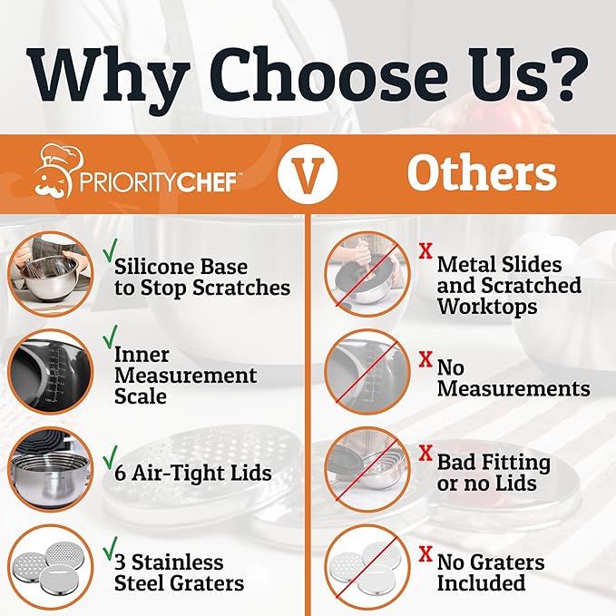 Priority Chef Stainless Steel Mixing Bowls - Image 7