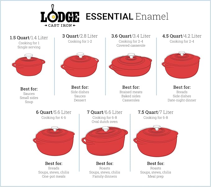 Lodge 3 Quart Enameled Cast Iron Dutch Oven - Image 8
