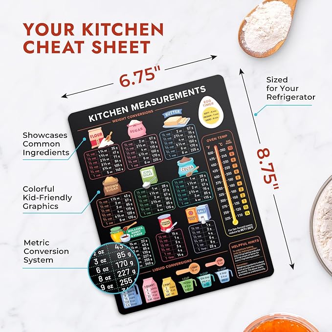 Levain & Co Kitchen Conversion Chart Magnet - Image 3