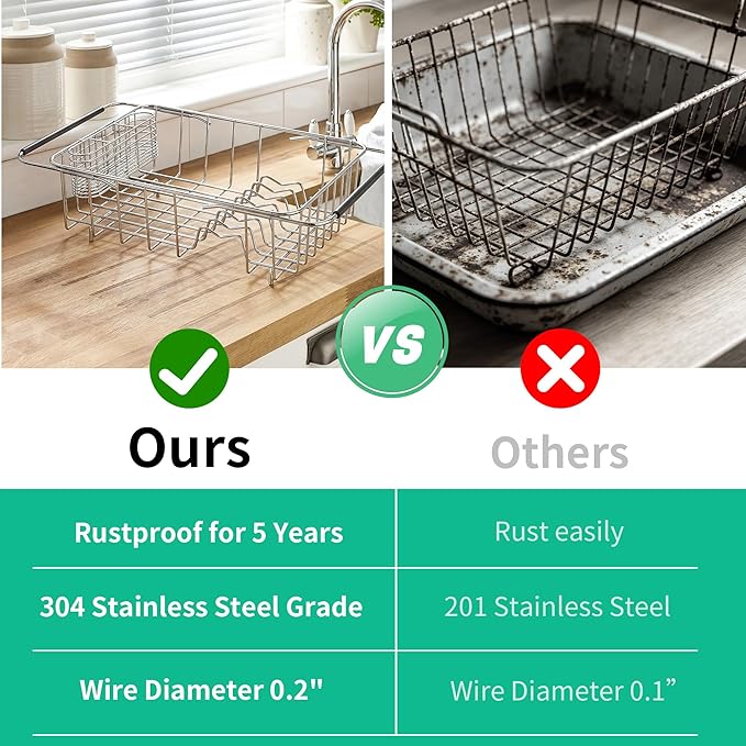JAQ Over Sink Dish Drying Rack, Expandable 14.96"–22.44" Adjustable Dish Rack - Image 3