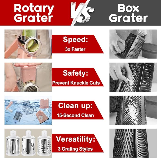 Rotary Cheese Grater with Handle, Round Mandoline Speed Kitchen Slicer - Image 5