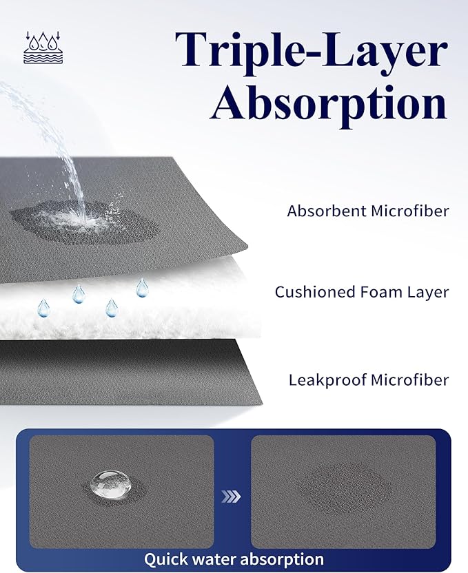 Kitsure Dish Drying Mat - Image 3