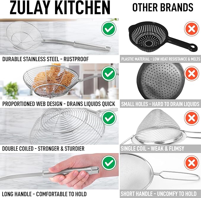 Zulay Kitchen Premium Stainless Steel Spider Skimmer 15.35” - Image 7