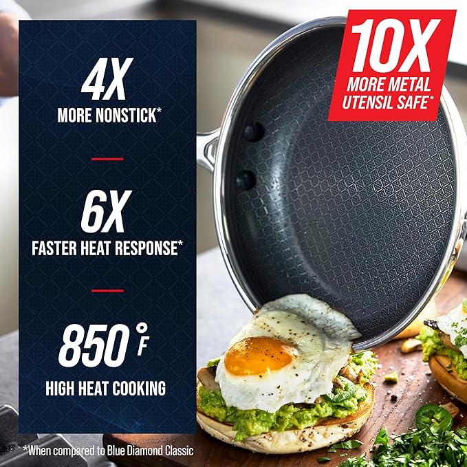 Blue Diamond Hybrid Nonstick Stainless Steel 10” Frying Pan, PFAS-Free Ceramic - Image 4