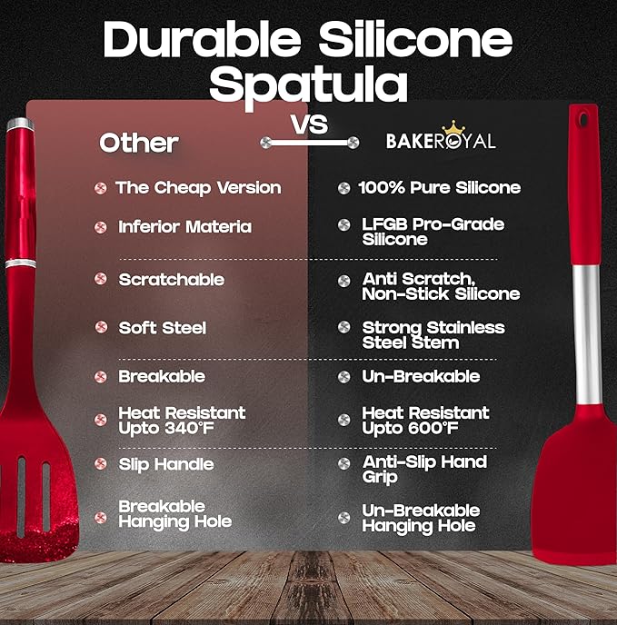 BakeRoyal Silicone Spatula Set - Image 5