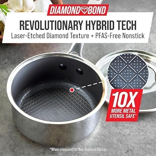 Blue Diamond Hybrid Nonstick Stainless Steel 2QT Saucepan - Image 2