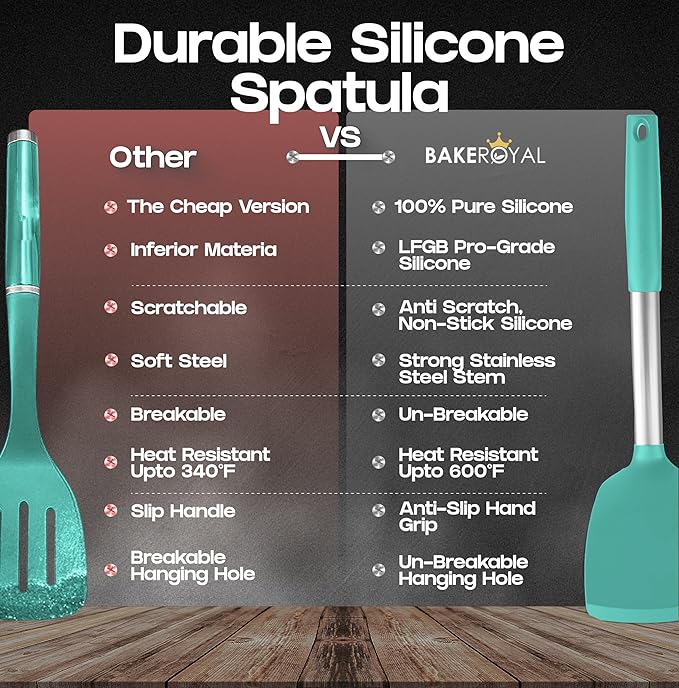 BakeRoyal Silicone Spatula Set - Image 5