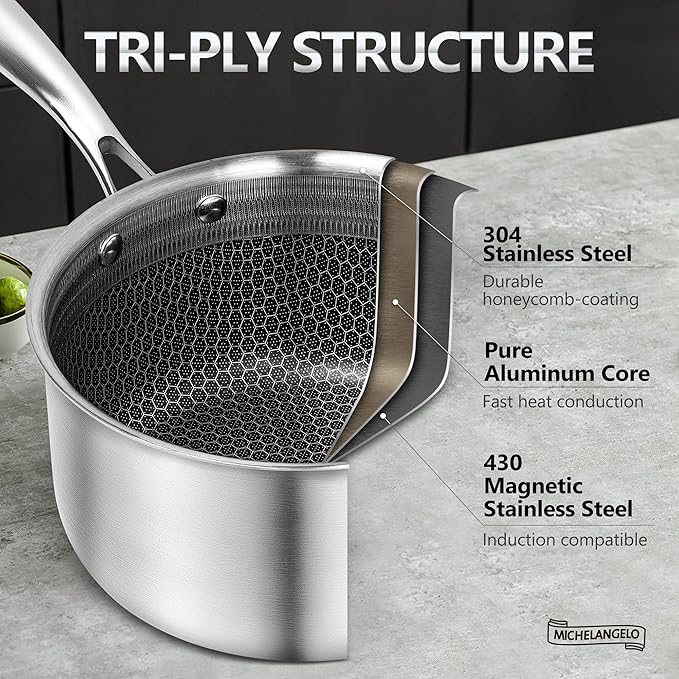 MICHELANGELO Stainless Steel Saucepan Set 1QT & 2QT, Premium Triple Ply Sauce - Image 4